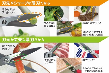 ハイブリッド　キッチンツール2PCセット【キッチンばさみ＆ピーラー】HK2-2