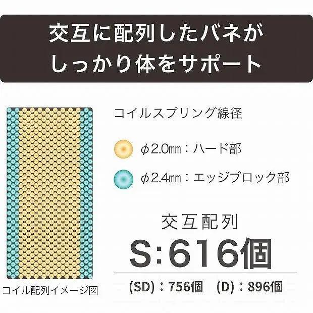 シングルサイズ 国産ポケットコイルマットレス ザ・グランツ ダイヤモンド