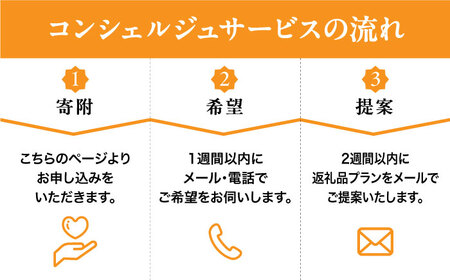 【大洲市コンシェルジュ】返礼品おまかせ！寄附額200万円コース[AGXX030]