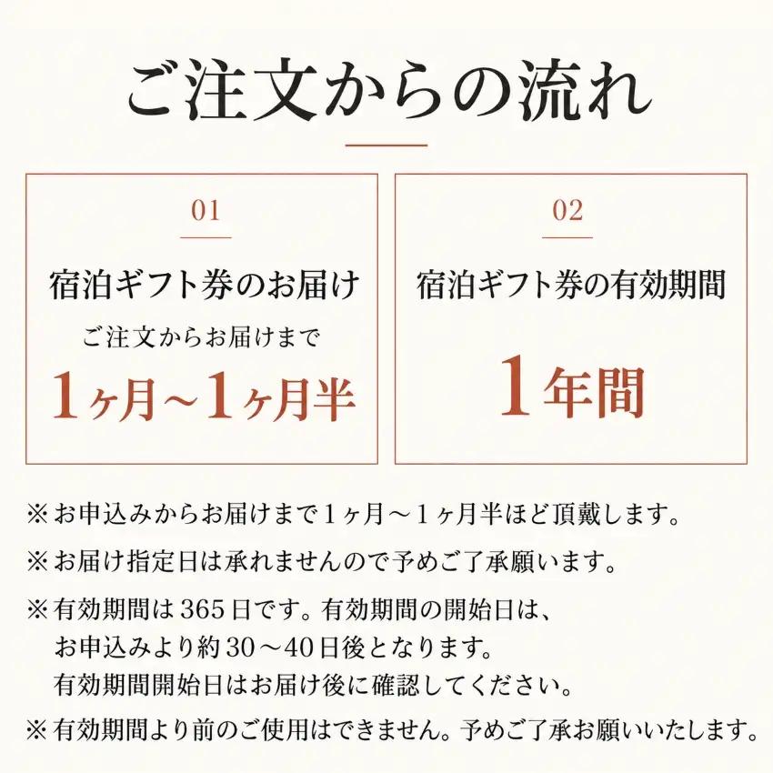 星のや奈良監獄 ふるさと納税宿泊ギフト券 30,000円分