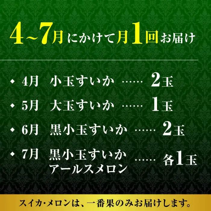 【先行予約】4回定期 スイカ・メロン厳選定期便化粧箱入り 西瓜すいかアールスメロン黒小玉スイカ熊本ZCM013