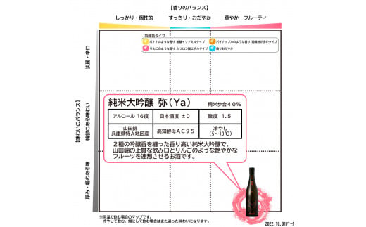 酔鯨 純米大吟醸 弥（Ｙａ）720ml お酒 酒 さけ すいげい 日本酒 純米吟醸 大吟醸 一升瓶 地酒 アルコール 度数 16度 おさけ フルーティ おいしい 人気 冷蔵 配送  返礼品 土佐市 高知県 高知