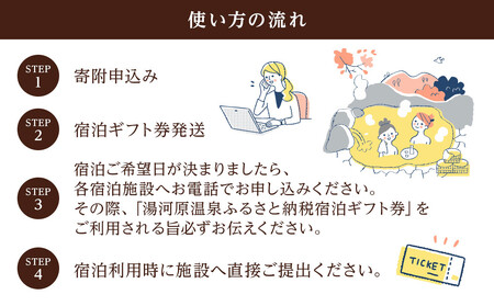 湯河原温泉ふるさと納税「宿泊ギフト券」 3,000円分