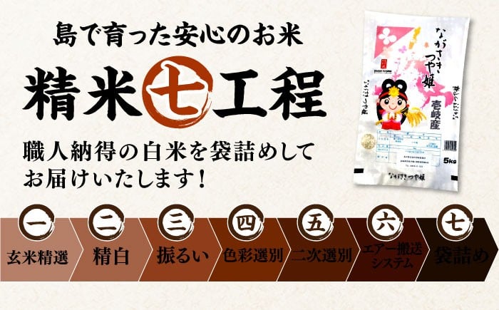 人気 贈り物 ギフト