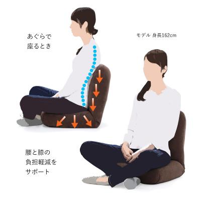ふるさと納税 坂戸市 産学連携　あぐら座椅子3　グリーン |  | 03