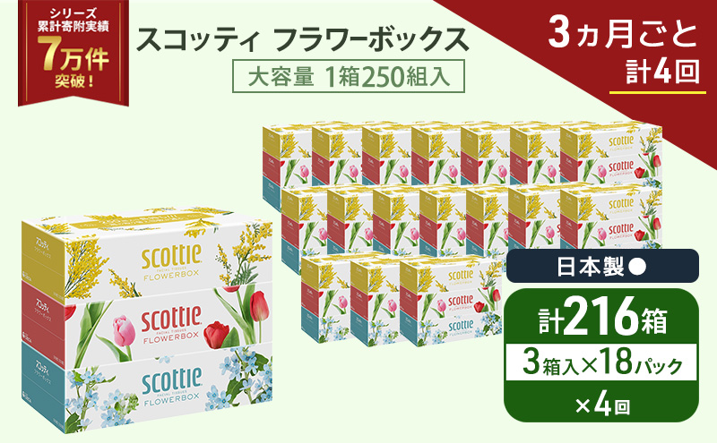 定期便 ティッシュ スコッティ フラワーボックス 3箱 × 18 パック《 3ヶ月ごと計 4回 》ティッシュセット