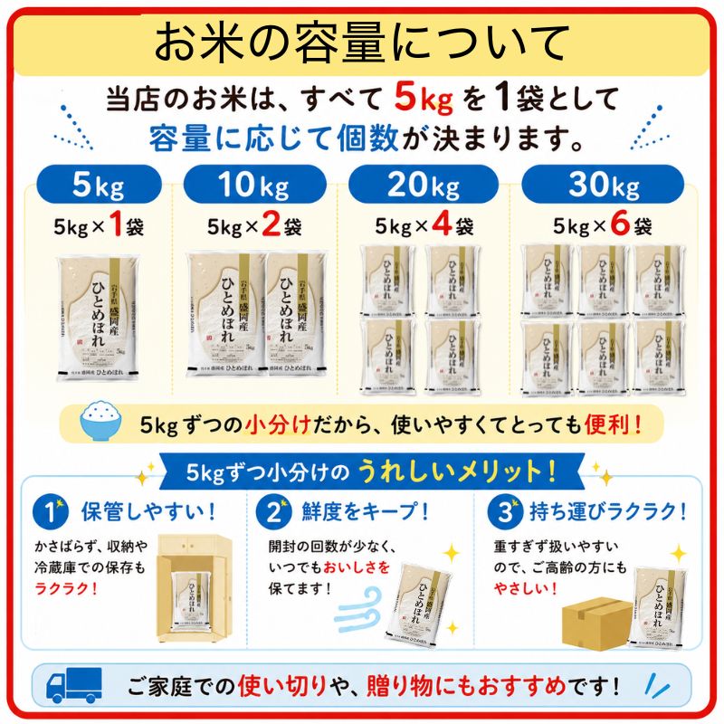 【食味鑑定士厳選】米 令和8年産 ひとめぼれ 5kg 無洗米 6ヶ月 定期便 10月~発送開始 岩手県産 岩手県産米 盛岡産 2026 東北 岩手 岩手県 盛岡市 有限会社ファインリョーコク fine