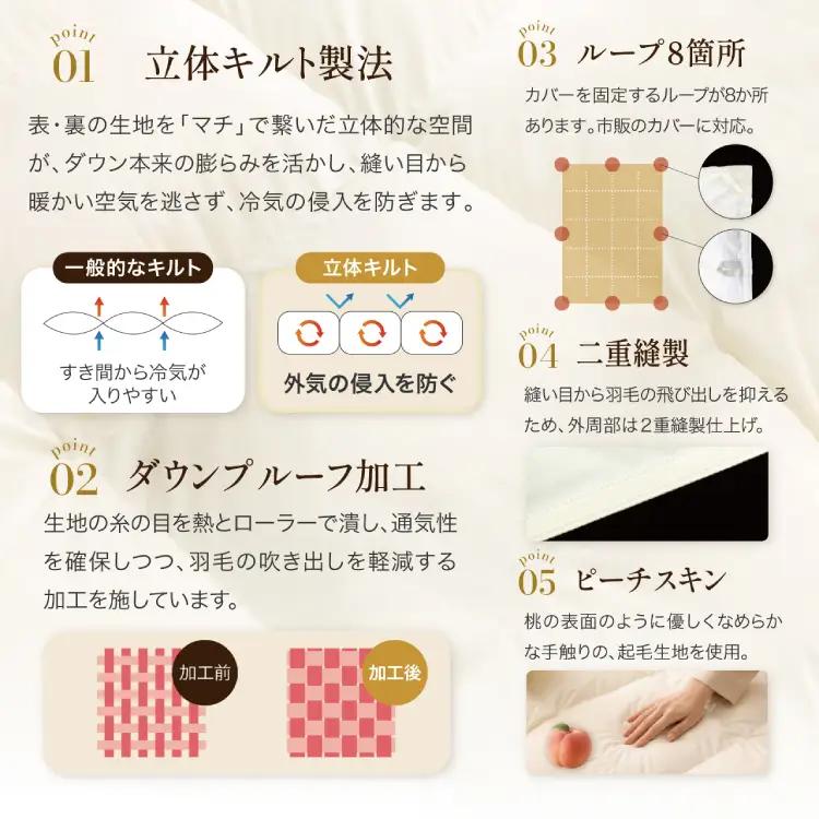 【訳あり】 羽毛布団 シングル 冬用 本掛け 色柄おまかせ ダウンケット ホワイトダックダウン 85％ 1.2kg 軽量生地 TTC ｜