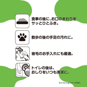 ペット用 ウェットティッシュ 70枚入 36個(3個パック×12袋) ノンアルコール PG・パラベン不使用 無香料 ハウスダスト 花粉ケア クリーンワン ペット用品 日用品 消耗品 生活用品 シーズイ