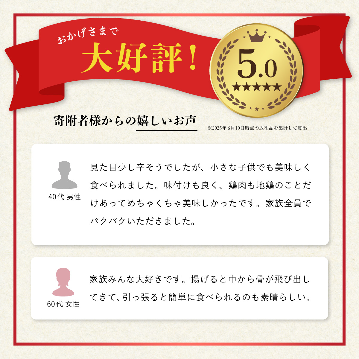  阿波尾鶏 手羽先 手羽元 セット 各10本 計20本 阿波尾鶏 唐揚げ 冷蔵 徳島 地鶏 あわおどり