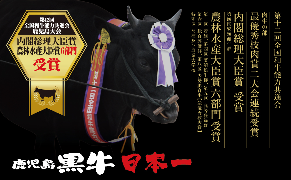 【和牛日本一】ブランド黒毛和牛「鹿児島黒牛」リブローススライスセット 計700g 期間・数量限定！ すきやき しゃぶしゃぶ 霜降り 牛 お肉 国産 冷凍 JA食肉かごしま 南さつま市
