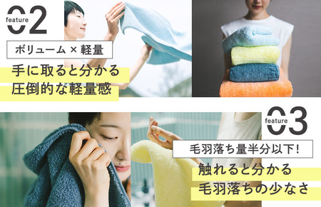 （今治タオルブランド認定）ASiTA BALM シリーズ  フェイスタオル 4枚セット ブルーグレー【I003790FT4BGY】