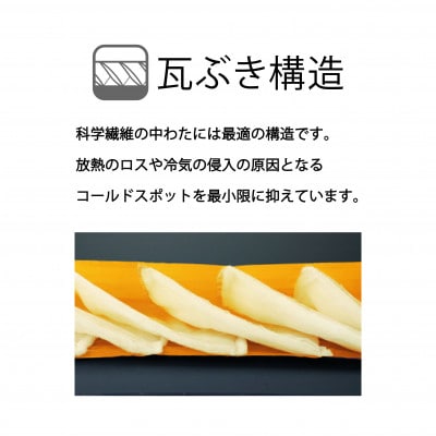 イスカ《シュラフ寝袋》アルファライト 500X　イエロー　登山やアウトドア・キャンプ。【ISKOT】【1610604】