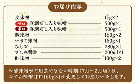 創業１００年歴史！伝統の蔵元で造られたこだわりの味噌セット　愛媛県大洲市/矢野味噌有限会社[AGBU001]みそミソ味噌みそミソ味噌みそミソ味噌みそミソ味噌みそミソ味噌みそミソ味噌みそミソ味噌みそミソ