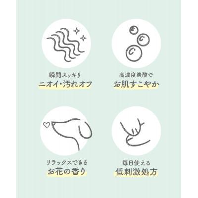 ふるさと納税 幸手市 ココモフ　カーボグルーミングスプレー　200g×1本 |  | 02