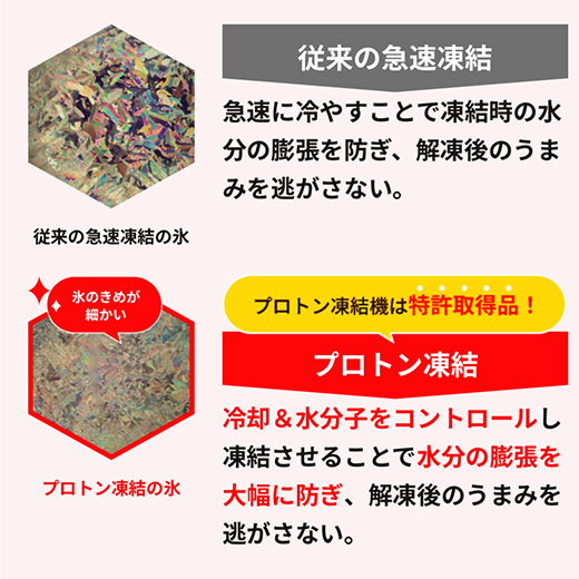 A5等級 未経産雌牛限定　近江牛サイコロステーキ　900g(450g×2)【FO25W】