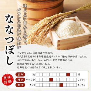 【Ｒ５年産】ななつぼし１０ｋｇ（宮田農園）