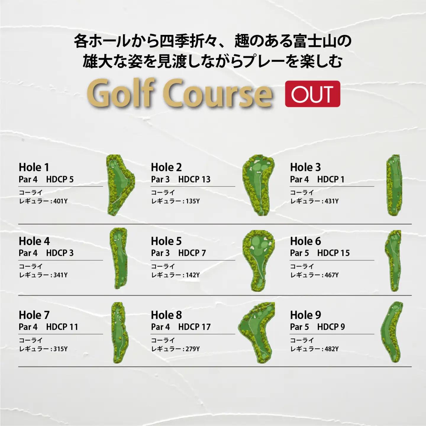 【ゴルフ場利用券 5枚】東名富士CC ゴルフ場利用 静岡県