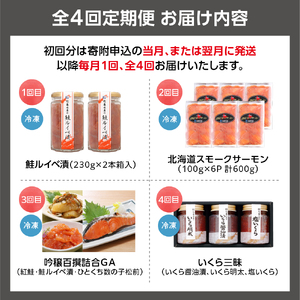 110263001 【定期便】佐藤水産 口福便(こうふくびん)【年4回 定期便】