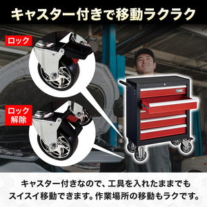 ミニローラーキャビネット WSS205【原材料不足等のため、お届けまで長期間頂戴する可能性があります】