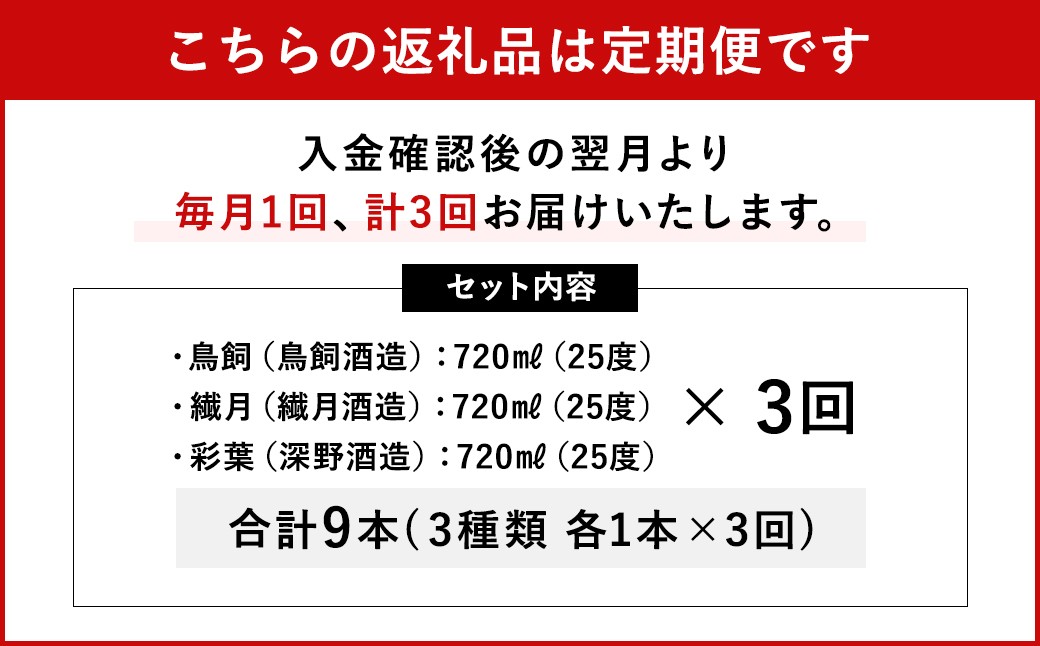 【定期便:年3回】味わい球磨焼酎フレーバー3種類セット 鳥飼 繊月 彩葉