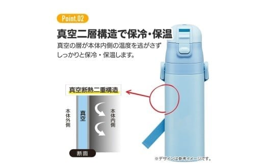 真空二層構造で保冷・保温