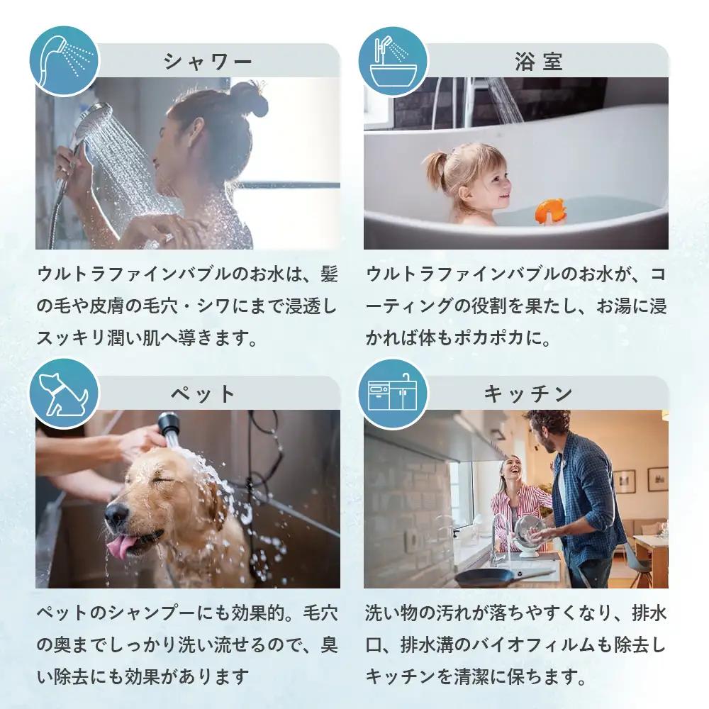 ウルトラファインバブル 水道メーター25A用 WHOLE IN ONE TFB30-N2 ／ 家中ファインバブル バイオフィルム対策 水回り 洗浄 保湿 保温 節水 節約 キッチン シンク 浴室 洗面