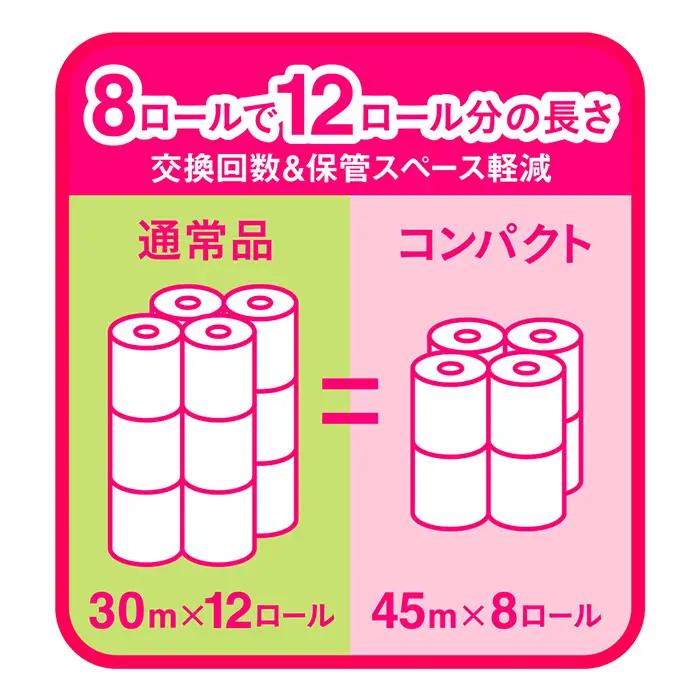 【ダブル】エリエール トイレットティシュー コンパクト8ロール No.484