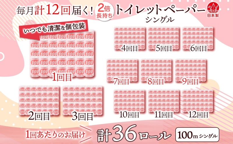 定期便 12ヶ月連続お届け トイレットペーパー 100ｍ シングル 36ロール 赤ラベル 紙 ペーパー 日用品 消耗品 リサイクル 再生紙 無香料 厚手 ソフト 長尺 長巻きトイレ用品 備蓄 ストック