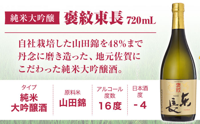 褒紋東長720ml×1【瀬頭酒造】 [NAH008]