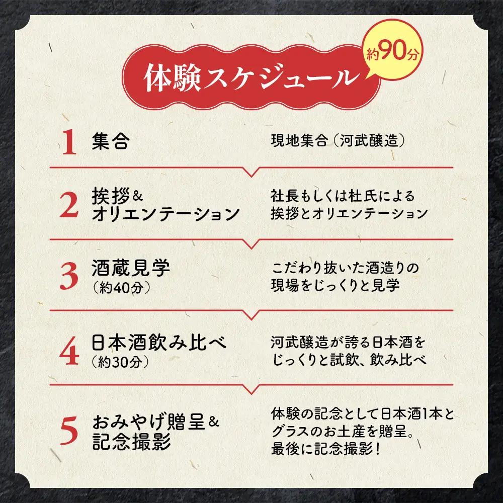 酒蔵見学プレミアムコース 2名様 試飲 お土産付 ツアー