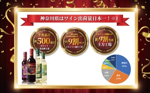 ワイン 4本 セット 赤ワイン 720ml × 4 ぶどう お酒 ブドウ 名産 厳選 葡萄 果汁 濃い レッド ギフト プレゼント アルコール おつまみ 果実 おしゃれ 贈答 グラス 度数 わいん w