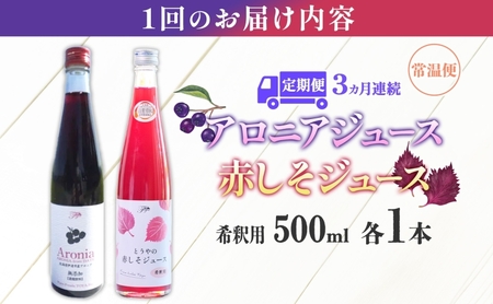 定期便 連続3回 北海道産 赤しそジュース アロニアジュース 500ml 各1本 希釈用 赤しそ アロニア 果汁 ジュース ドリンク 飲料 飲み物 フルーツ しそ シソ 紫蘇 贈答 詰め合わせ お取り