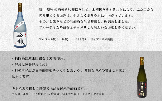 宇美町の蔵元「萬代」自慢の日本酒セットB　RZ004