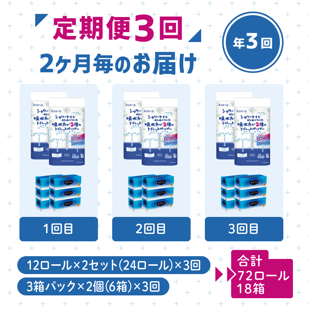 エリエール 定期便 年3回 隔月 シャワートイレのためにつくった吸水力が2倍のトイレットペーパー 12ロール 贅沢保湿ローションティシュー 3箱 2個ずつ セット 詰め合わせ ティッシュペーパー 保湿