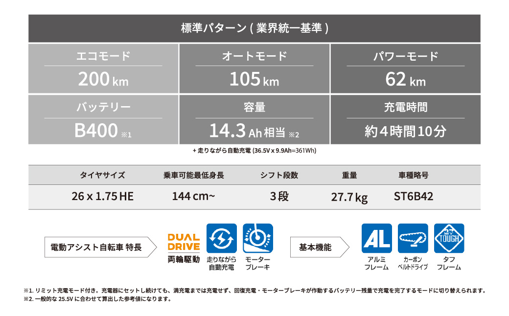 ブリヂストン ステップクルーズe 電動自転車 通学・通勤向け 26インチ EXダークアッシュ | 埼玉県 上尾市 自転車 電動アシスト アシスト おしゃれ 上品 快適 安全 街乗り 3段シフト 走りな