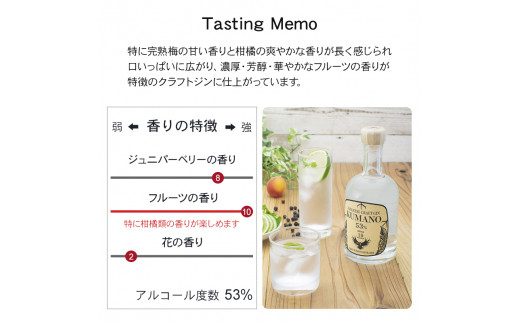 JAPANESE CRAFT GIN 熊野 クラフトジンとJAPAN MADE BLENDED MALT WHISKY 熊野 計2本セット【prm021A】