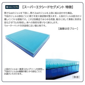 マットレス シングル ベット 洗える 敷布団 腰痛 対策 快眠 睡眠 熟睡 ストレス 軽減 介護 子ども 子供   (京都 マットレス 舞鶴市マットレス 快眠マットレス オーダーメイドマットレス 腰痛