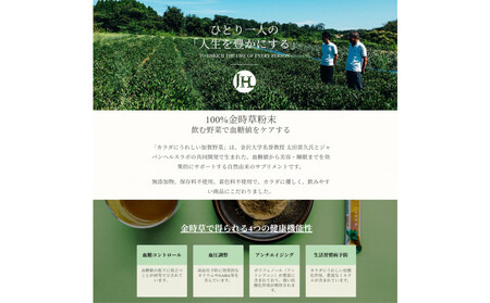 金沢ブランド野菜 カラダにうれしい加賀野菜 「金時草」 1箱（30本）