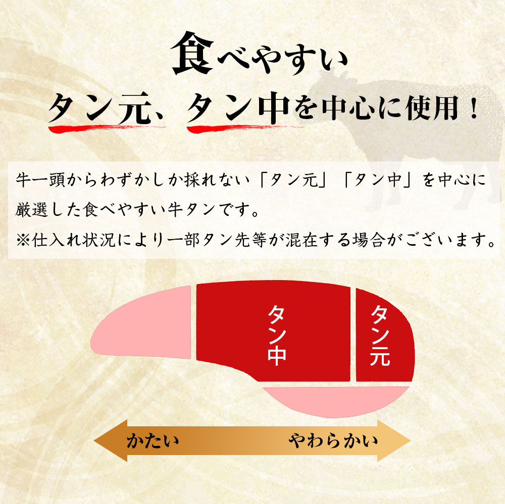 【令和6年12月出荷】ネギ塩タレ漬け牛タン（厚切り）500g