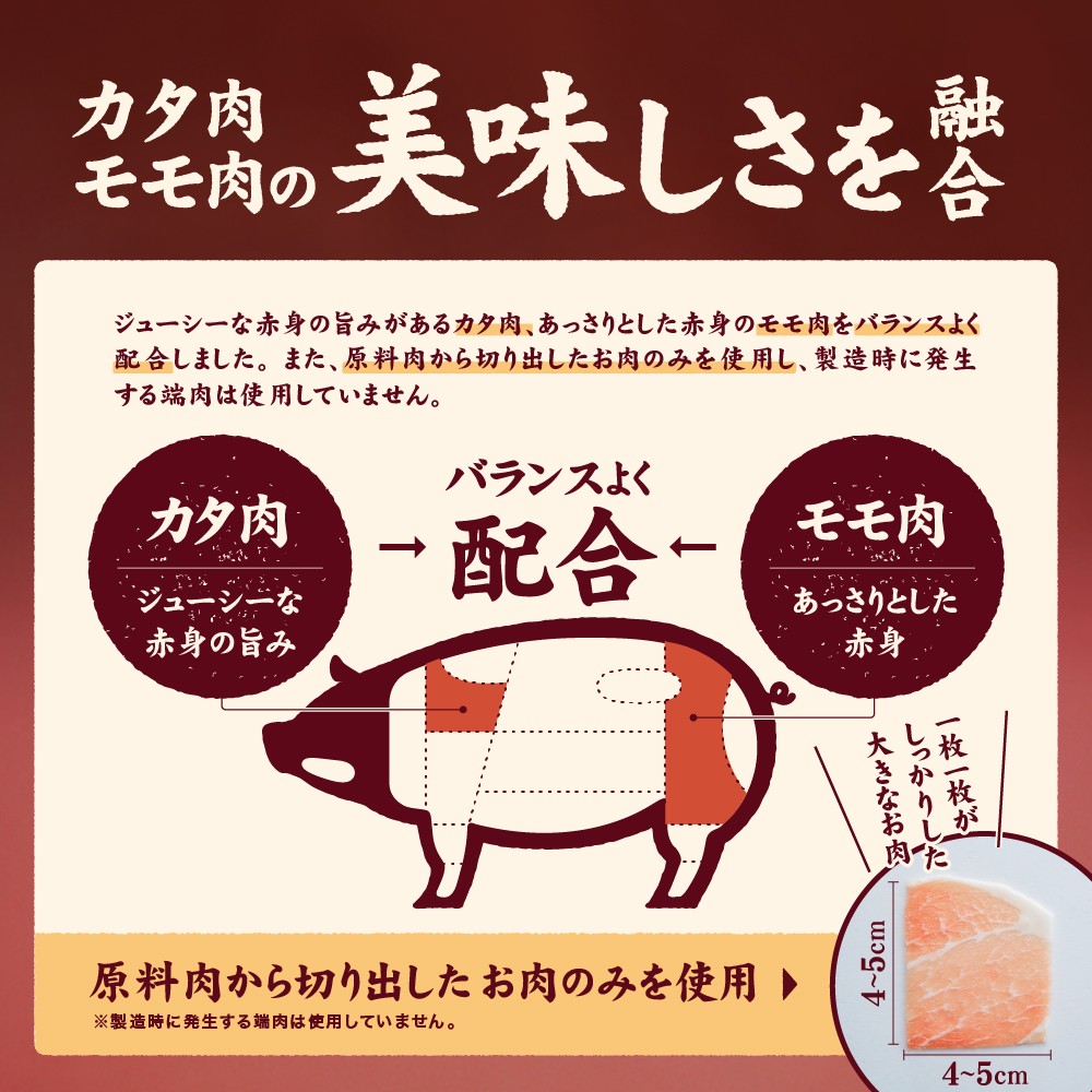 愛媛県産 豚こまぎれ（モモ･カタ） 500g 4個（914）