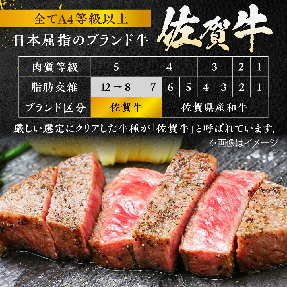 佐賀牛お一人様ご褒美定期便♪（全5回/2ヶ月に1回 隔月お届け）吉野ヶ里町/やま田商店 [FCH007]