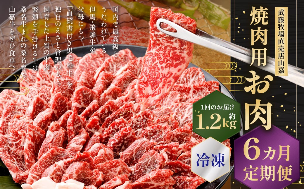 【冷凍 定期便6ヶ月】武藤牧場直売店山嘉 焼肉用お肉 約1.2kg×6回
