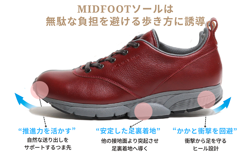MIDFOOT ( ミッドフッド ) 婦人靴 レザースニーカー MF002JL 24.5cm( ワイン ) 4E　【 ファッション 靴 シューズ スニーカー レディース 】 【 お洒落 レザーシューズ