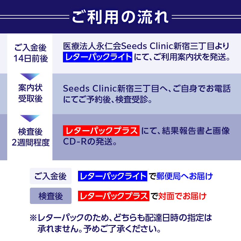 脳ドックバリュー