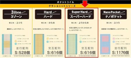 セミダブルマットレス　グランユニットスーパーハード【ブラック】