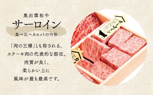 セット内容①サーロイン…「肉の王様」とも称される、ステーキ肉の代表的な部位。肉質が良く、柔らかい上に風味が最も最高です。