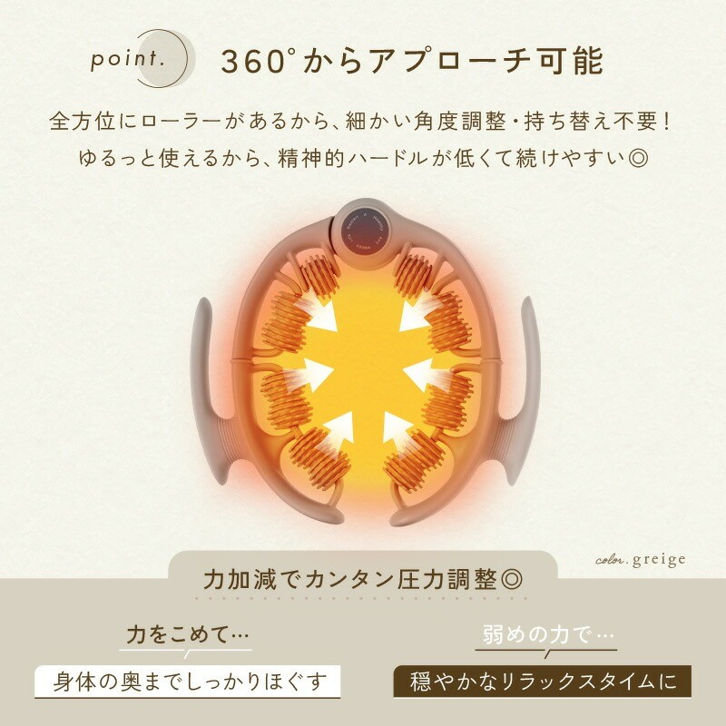 ３６０度からアプローチ可能