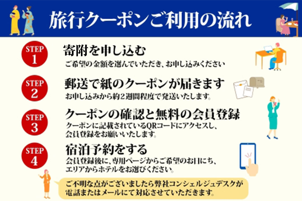 秋田市 後から選べる旅行Webカタログで使える！ 旅行クーポン（90,000円分）旅行券 宿泊券