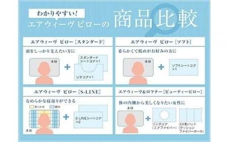 【ふるなびWEEK対象】エアウィーヴ ピロー スタンダード 寝具【3営業日以内発送】ｴｱｳｨｰｳﾞ 枕